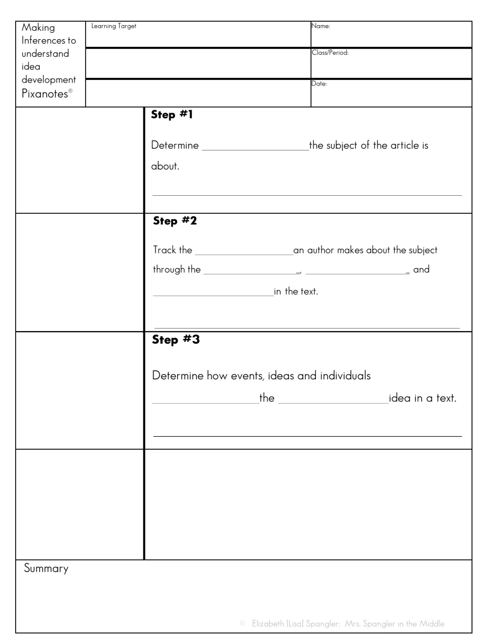 Central idea notes, least scaffolded: students fill every blank in Steps 1-3 and glue matching picture flaps