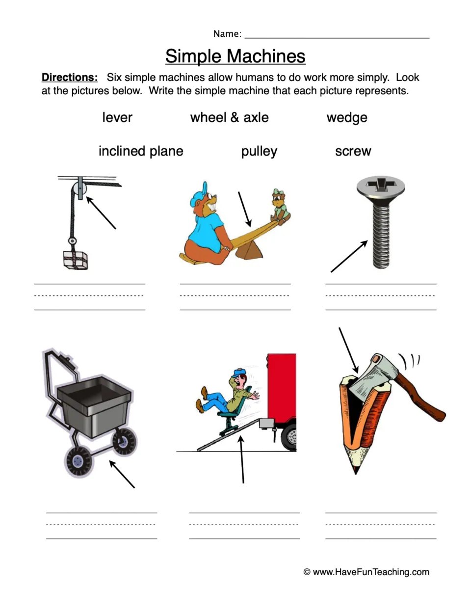 Simple machines identification worksheet: label a pulley, seesaw, screw, cart, ramp, and ax using a word bank.