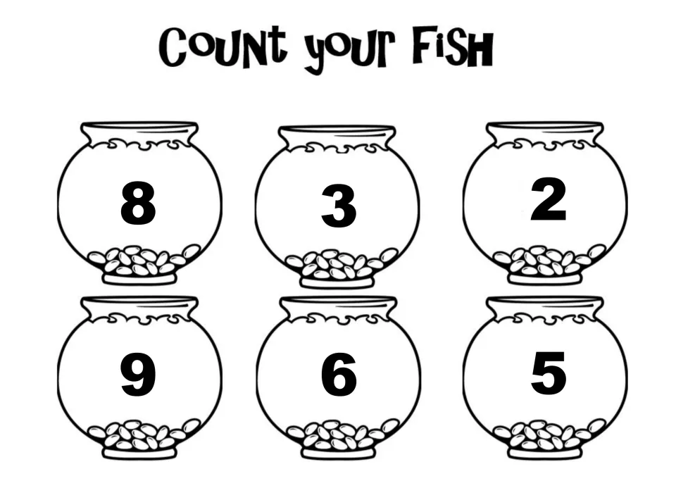 Count your Fish: students read the numbers 8, 3, 2, 9, 6 and 5 on six fishbowls and place that many Goldfish in each