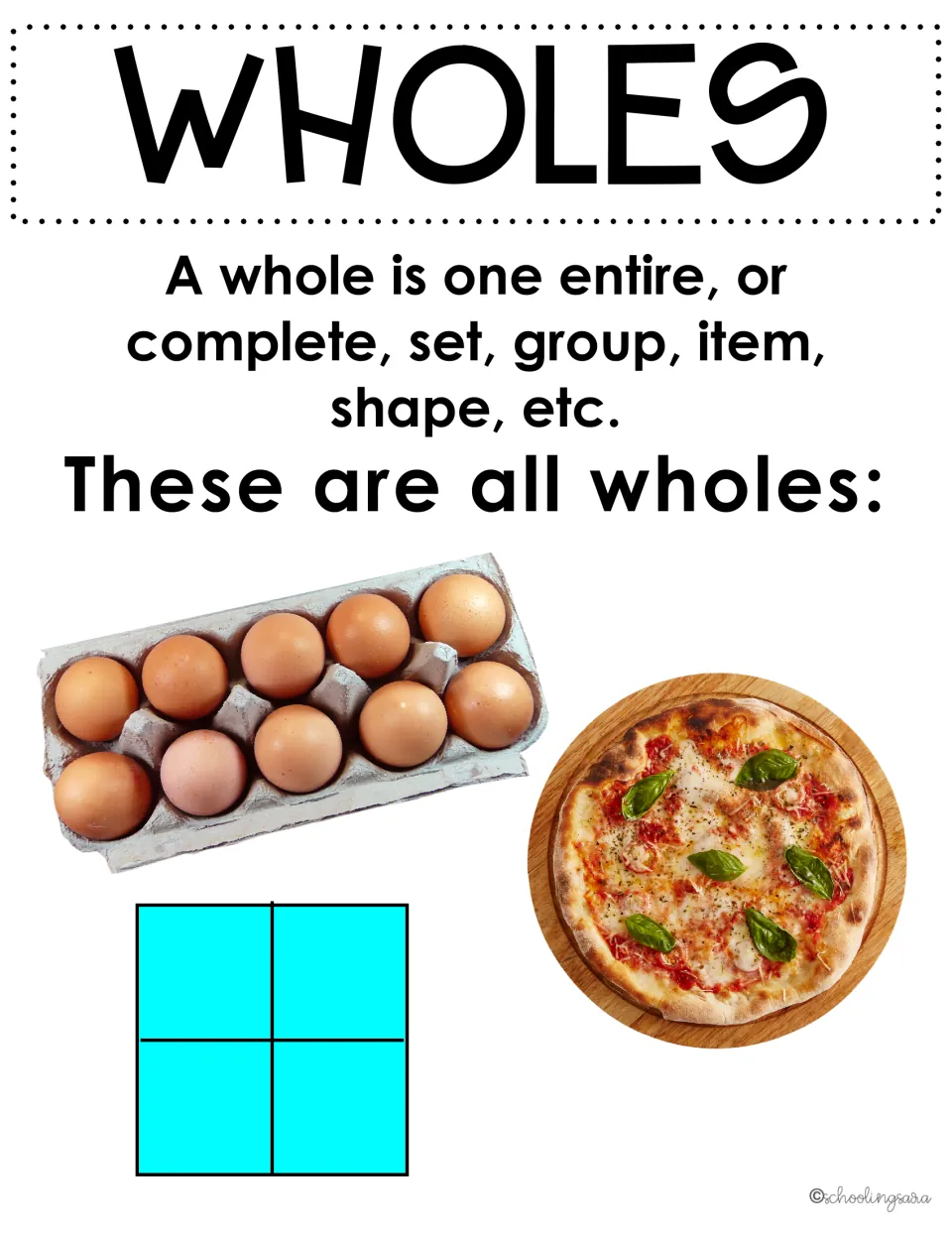 Wholes: defines a whole as one complete set, item or shape, shown with a full egg carton, a whole pizza and a square