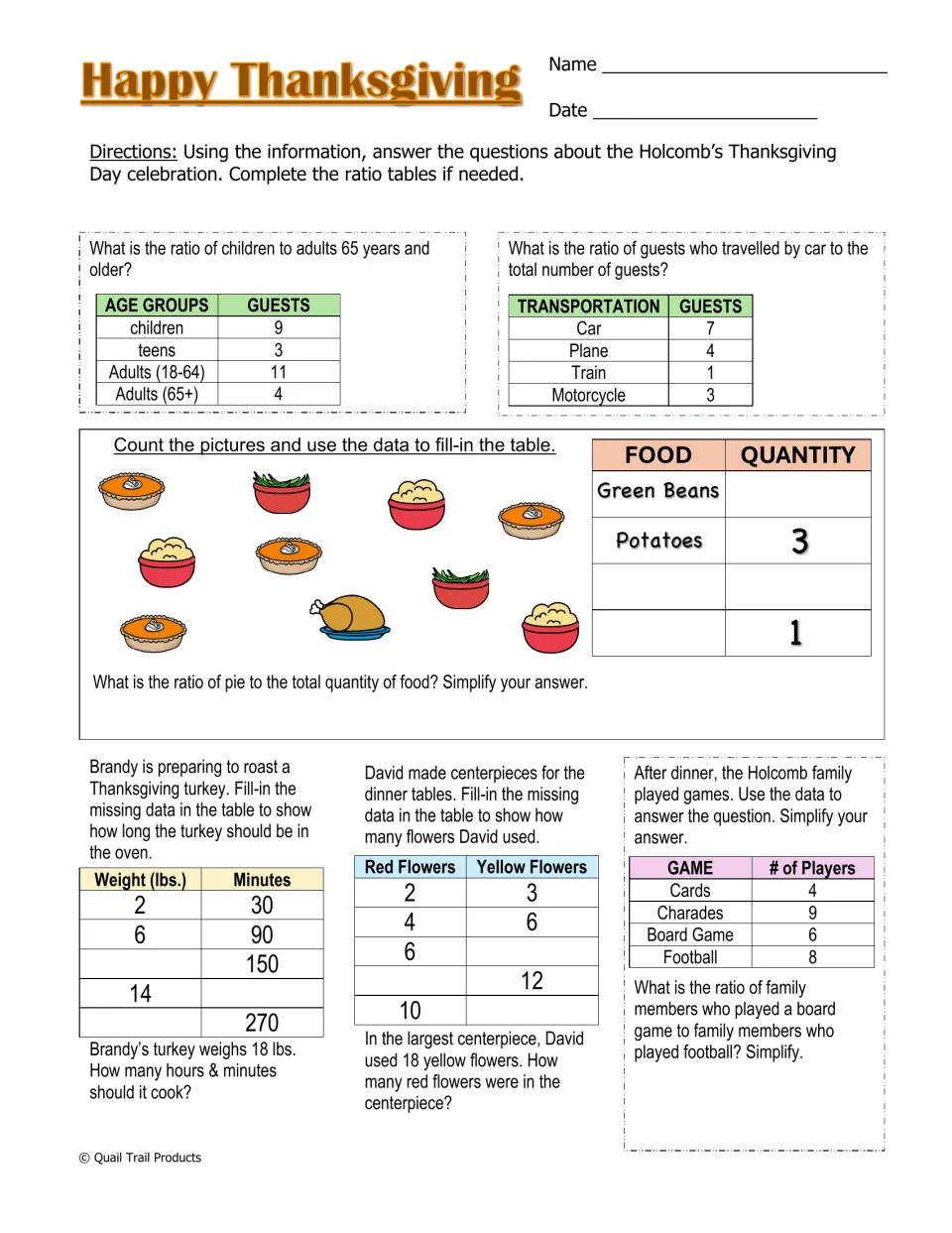 Happy Thanksgiving worksheet practices ratios using guest data, food pictures, cooking times, flowers, and games