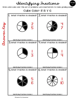 Identifying Fractions | Math Worksheet – sample page 2