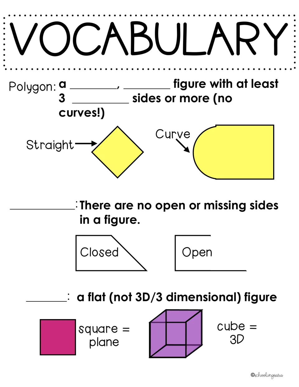Fill-in vocabulary notes: students write the missing words in the polygon, closed and plane definitions beside examples