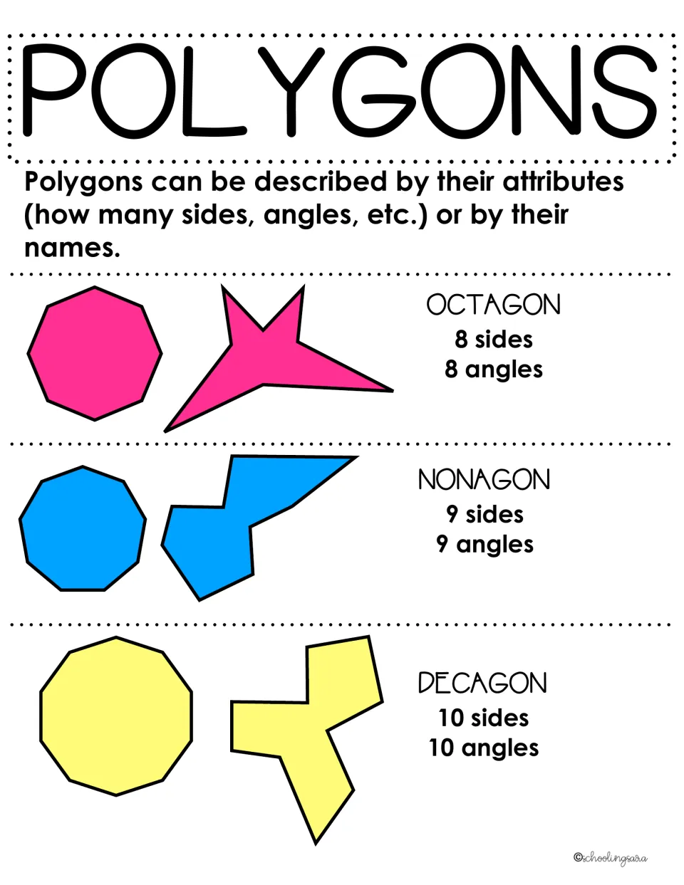 Octagon, nonagon and decagon notes: 8, 9 and 10 sides and angles, each with a regular and an irregular example shape