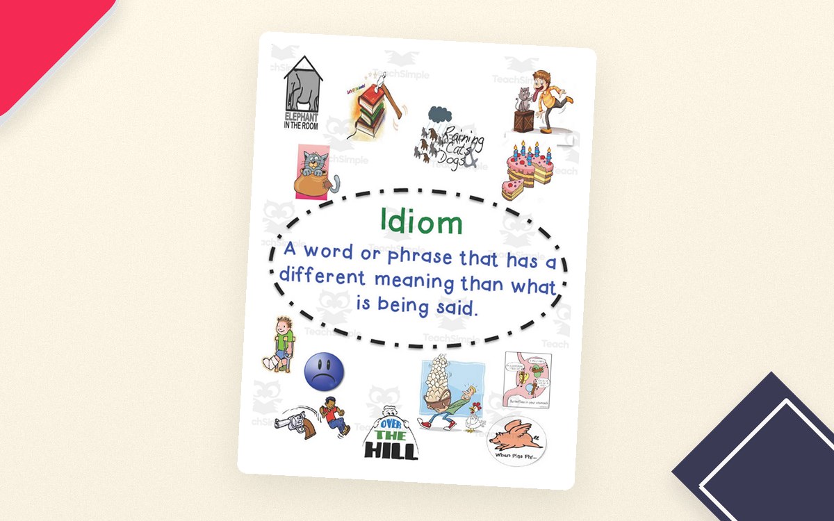 Idioms Anchor Chart preview: Idiom definition page (static wording)
