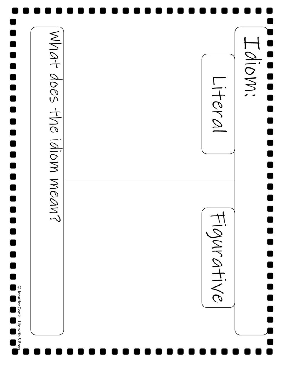 Idiom organizer: students write an idiom, show its literal and figurative meanings, and explain what the idiom means