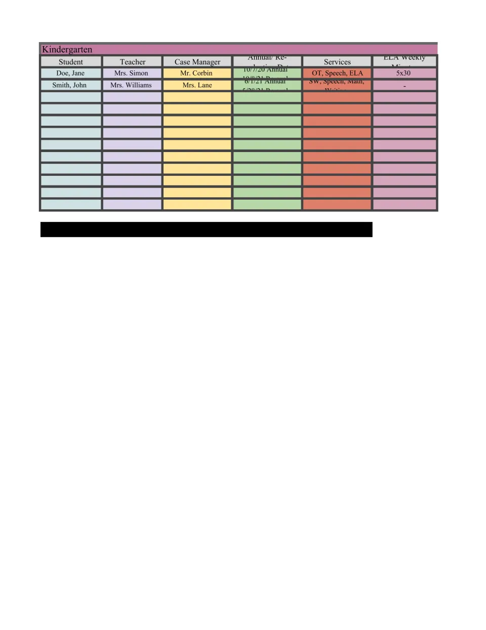Kindergarten caseload example: Jane Doe and John Smith, teachers, case managers, dates, services, and ELA minutes
