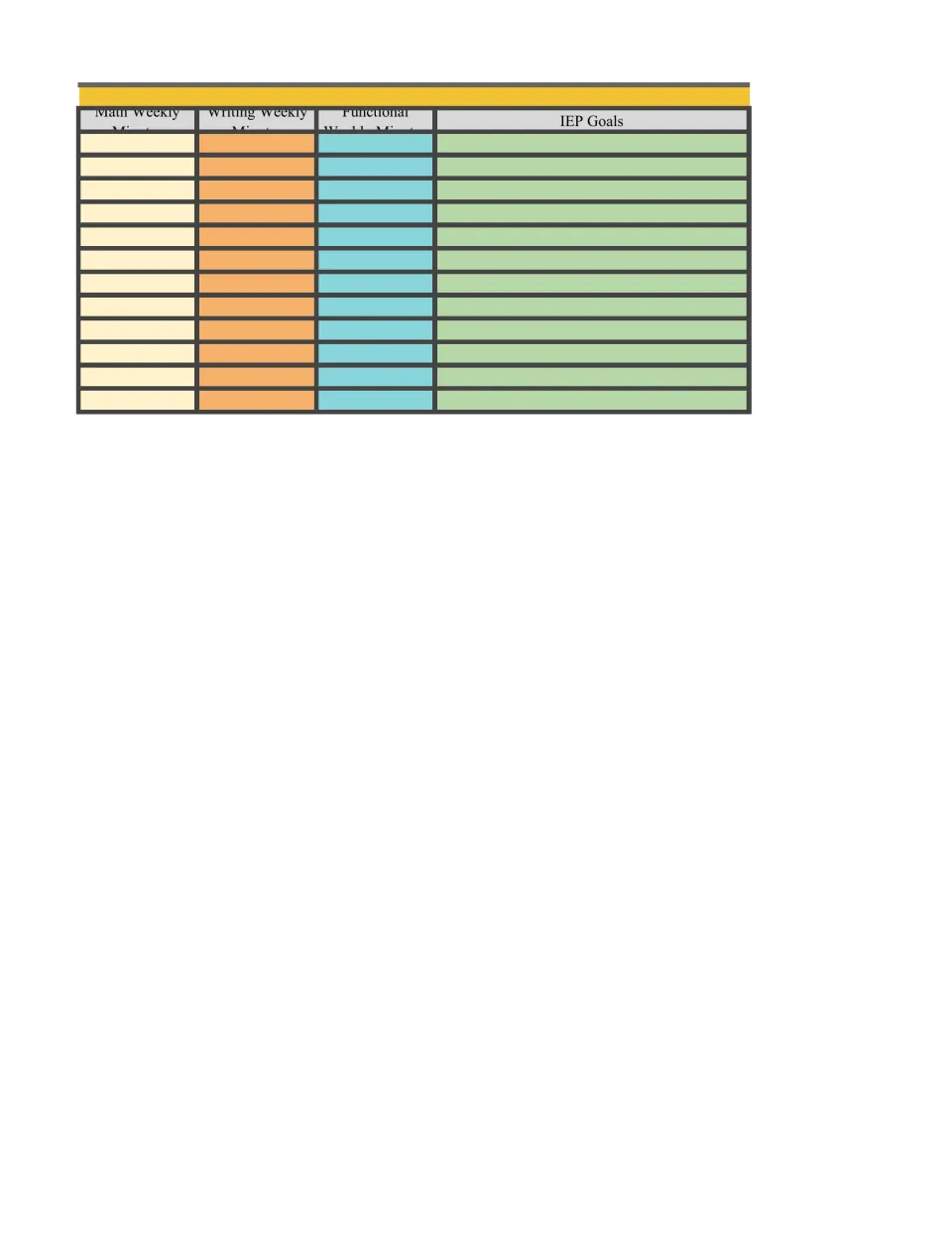 Blank caseload template section for recording math, writing, and functional weekly minutes and IEP goals