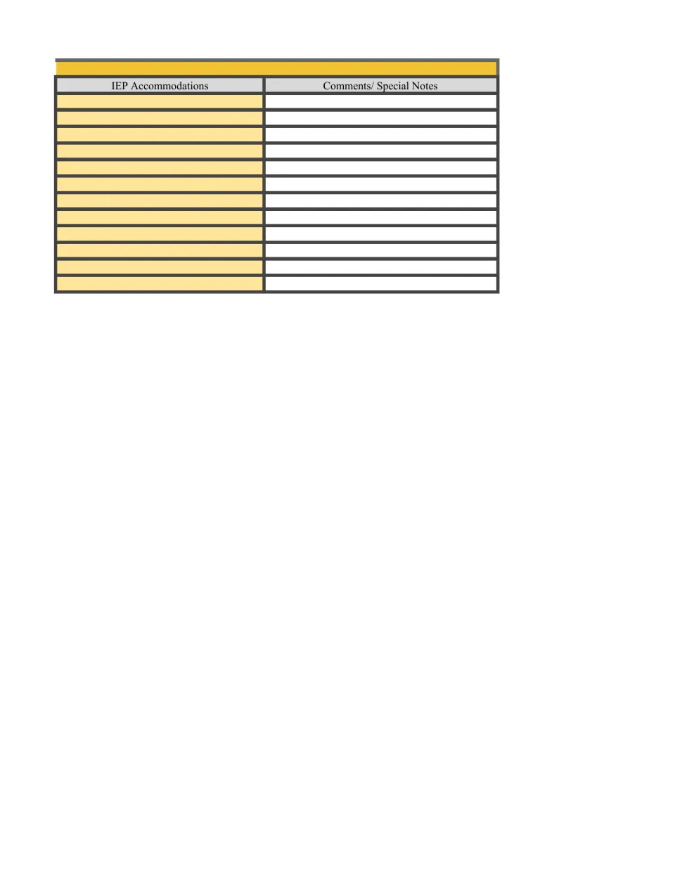 Blank caseload accommodations section for entering IEP accommodations and student comments or special notes
