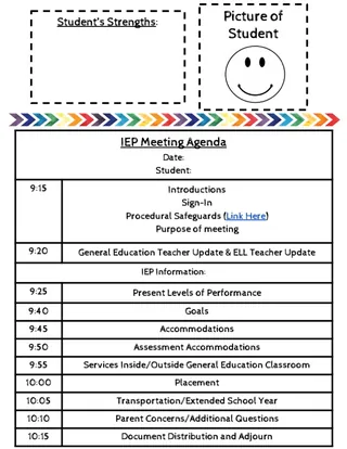 IEP Meeting Agenda Templates – 5 Editable Set – preview 3