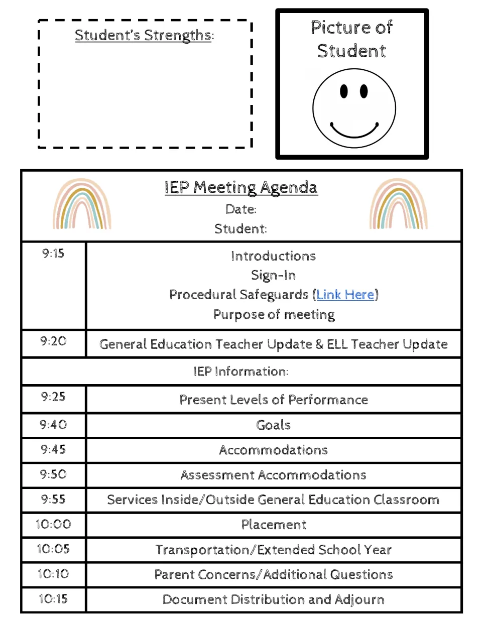 IEP agenda template 3: student information, present levels of performance, goals, and assessment accommodations
