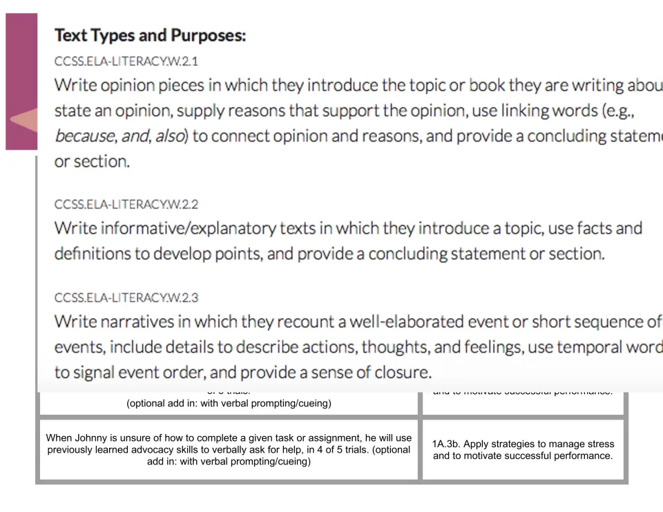 Goal bank page overlaid with second-grade writing standards above a visible goal for asking for help