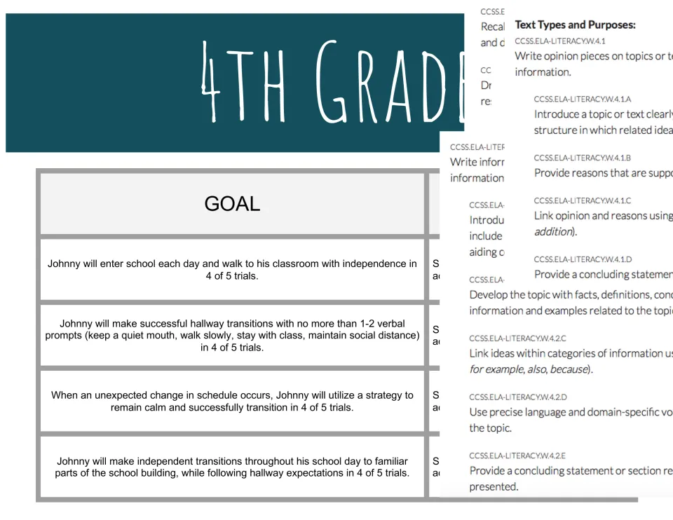 Fourth-grade goal bank page with four school transition goals, partly covered by writing standards