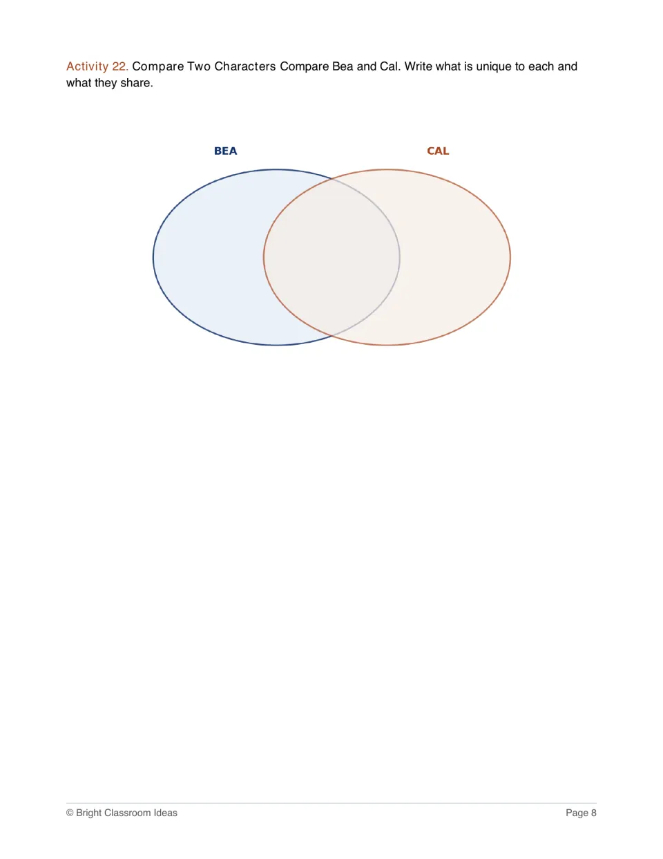 Comparing characters: students fill a Venn diagram with what is unique to Bea, unique to Cal and what they share