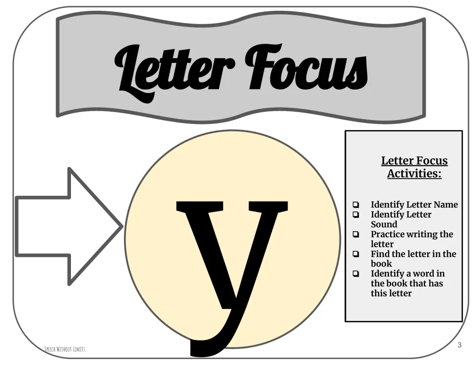 Letter focus page targets lowercase y through naming, sound identification, writing, and finding it in the book