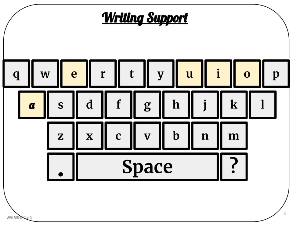 Writing support page provides a lowercase QWERTY keyboard with highlighted vowels, space, and punctuation