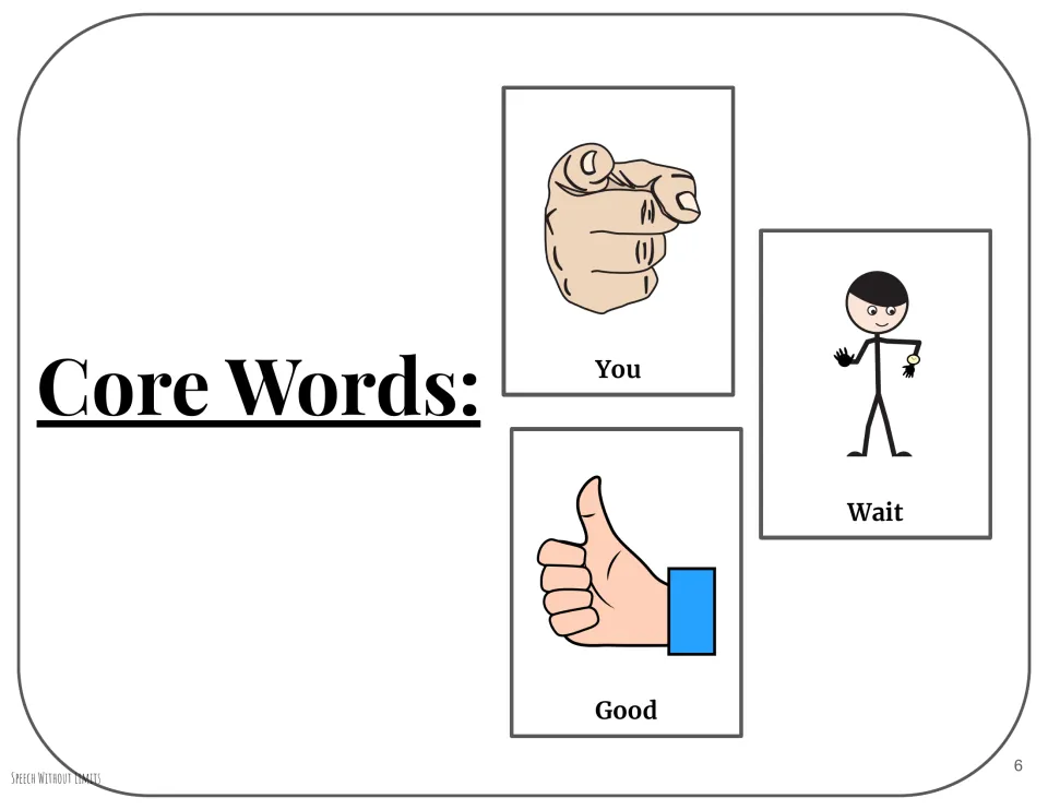 Core vocabulary page for the book companion featuring illustrated cues for the three words you, wait, and good