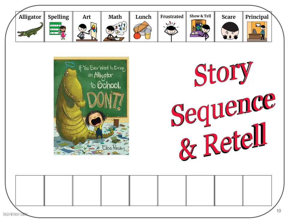 Story sequence and retell activity with nine picture cues, including alligator, spelling, art, math, and lunch