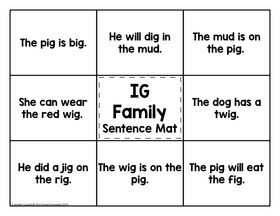 IG family sentence mat: students read eight short sentences such as The pig is big and The pig will eat the fig