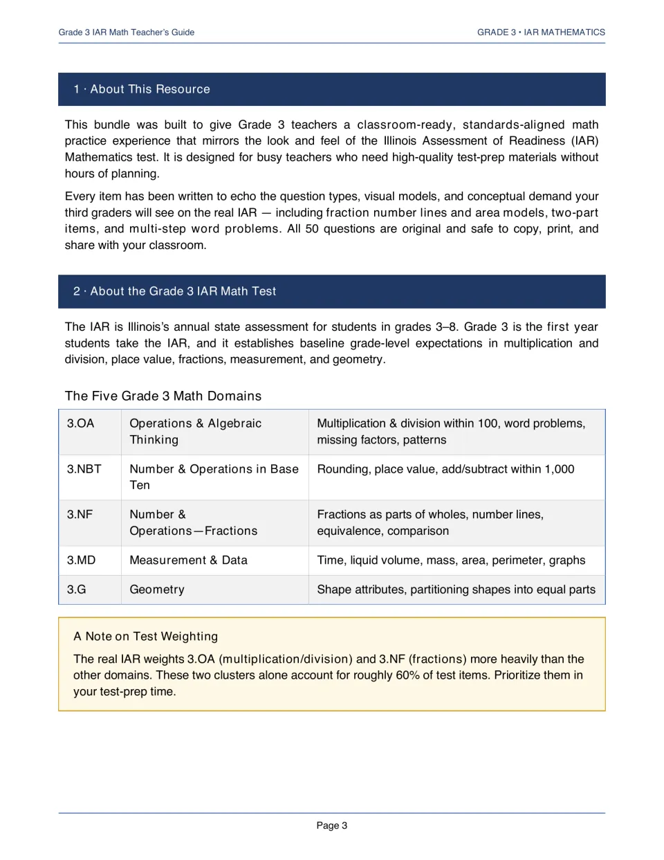 Teacher’s guide overview of the 50-question practice resource, Grade 3 IAR math, and five math domains