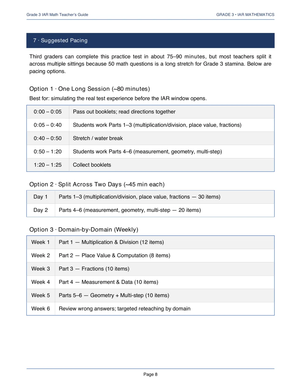 Teacher’s guide pacing options for the practice test: one long session, two days, or six weeks by domain