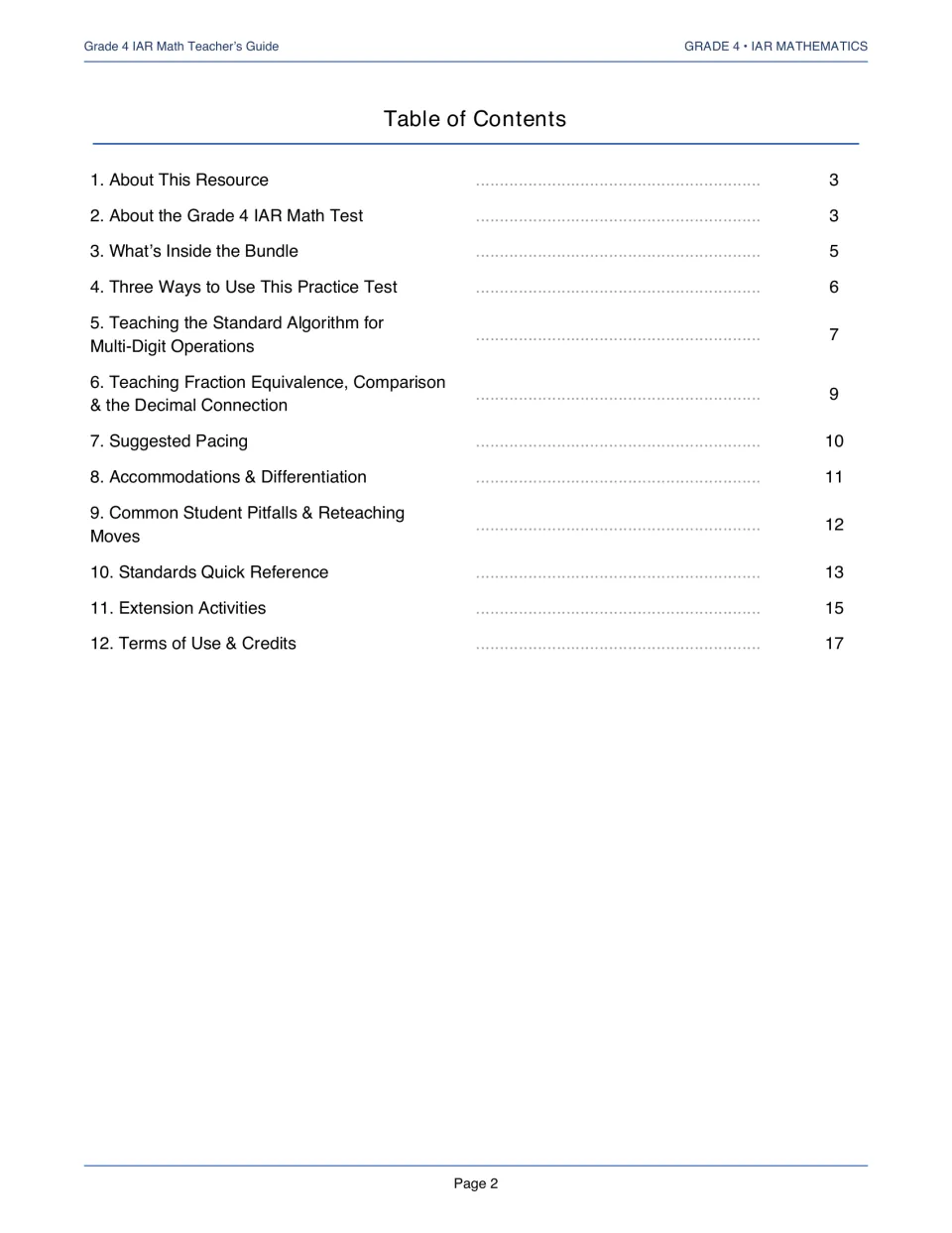 Table of contents for the teacher's guide: 12 sections from About This Resource to Terms of Use, with page numbers