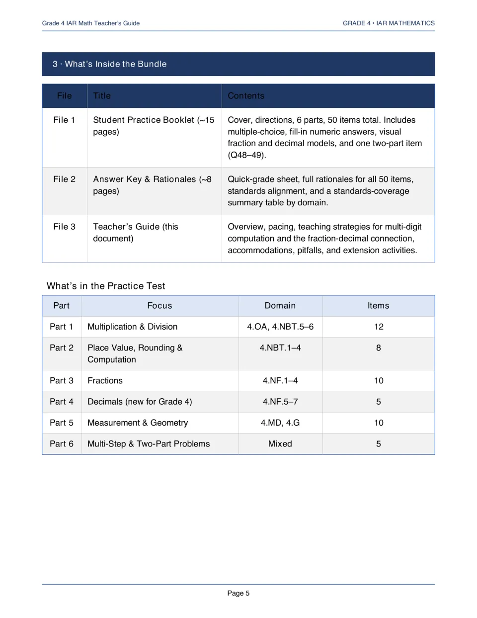What's inside the bundle: three files described, plus a table of the practice test's six parts, standards and item counts