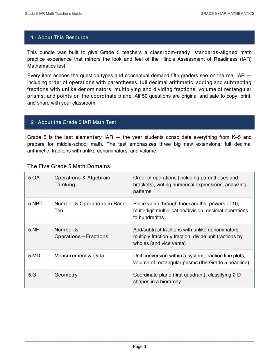 About the resource and the Grade 5 IAR math test, with a chart of the five domains 5.OA, 5.NBT, 5.NF, 5.MD and 5.G