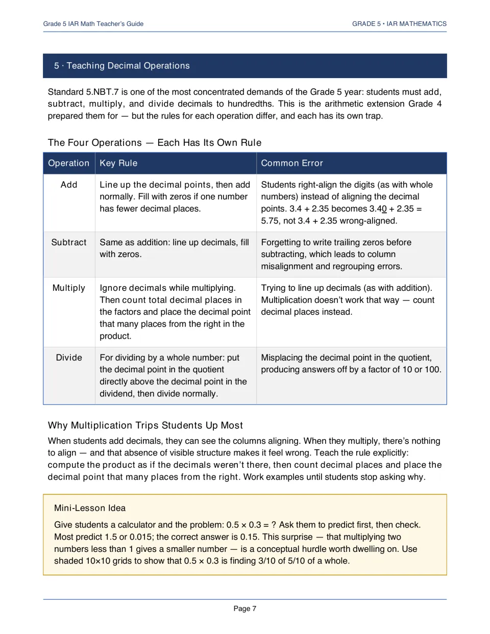 Teaching decimal operations: key rule and common error for adding, subtracting, multiplying and dividing decimals