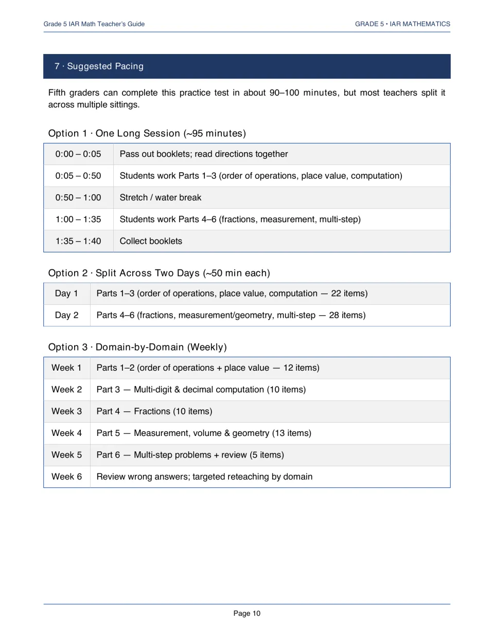 Suggested pacing for the practice test: one 95-minute session, two days of about 50 minutes, or a six-week weekly schedule