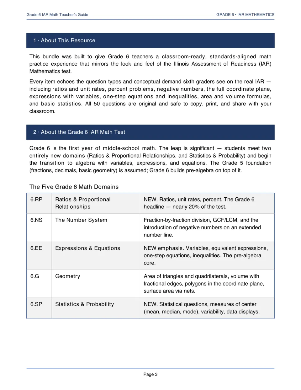 Teacher’s guide introduction to the 50-question bundle and five Grade 6 math domains, including ratios