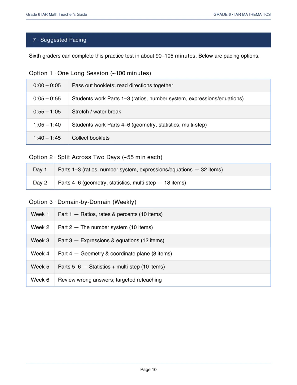 Teacher’s guide pacing plans for one long practice test session, two days, or six weeks of domain review