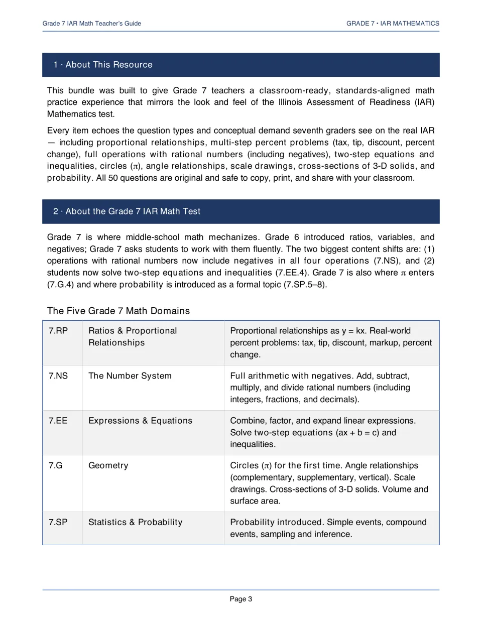 Teacher’s guide introduction explaining the 50-question practice test and five Grade 7 math domains