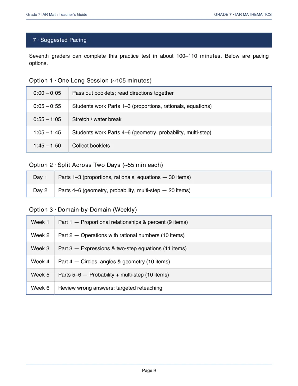 Teacher’s guide pacing options for one long test session, two days, or six weeks of domain practice