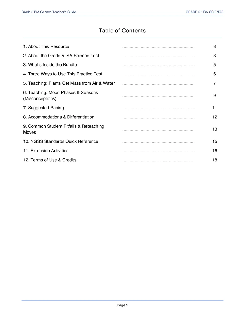 Table of contents listing 12 sections of the guide, from About This Resource to Terms of Use & Credits, with page numbers
