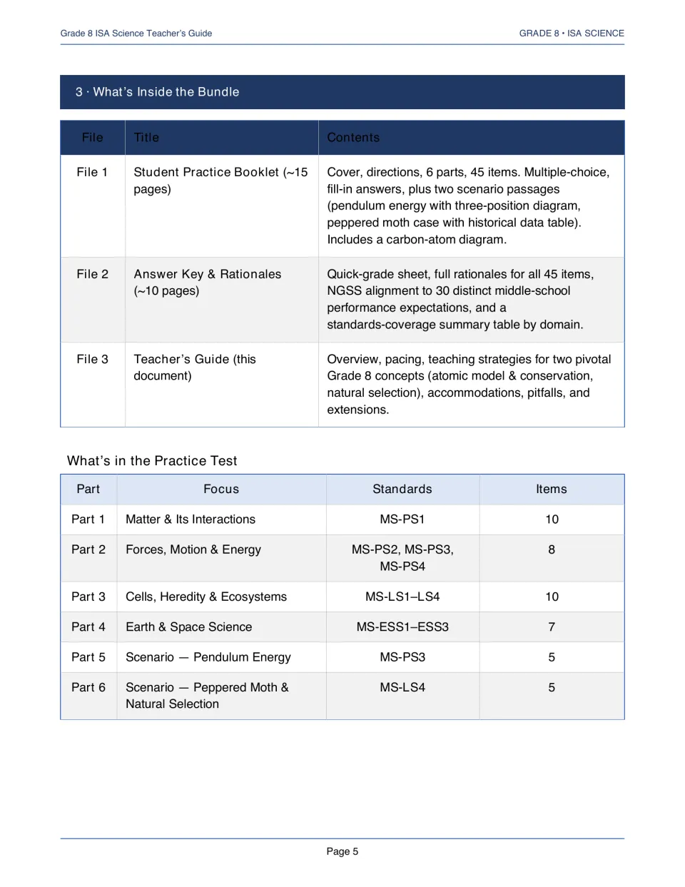 What's Inside the Bundle: booklet, answer key and teacher's guide, plus the focus and item count of six test parts