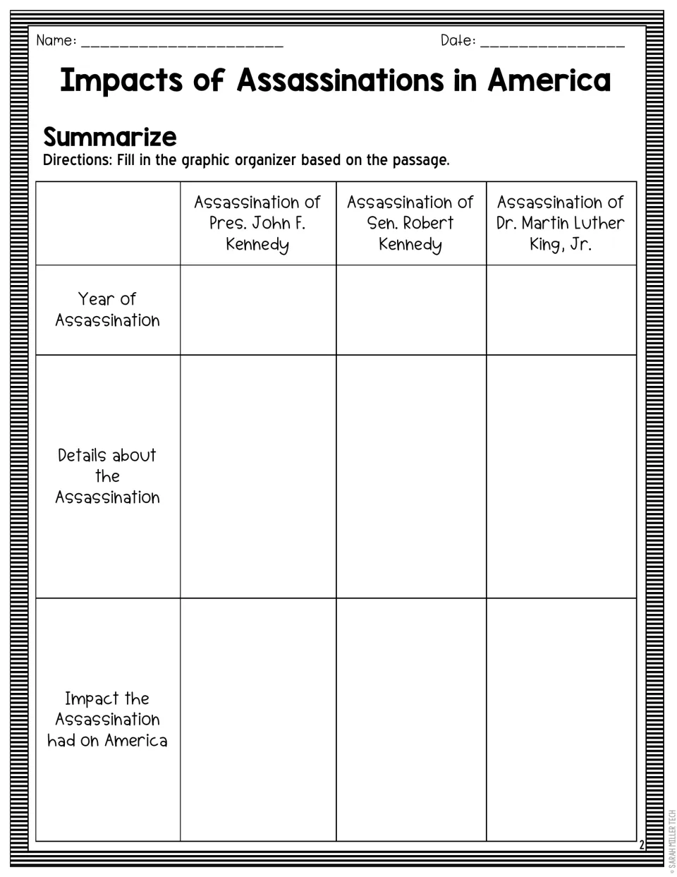 Summarizing the passage: students record the year, details and impact of each of the three assassinations in an organizer
