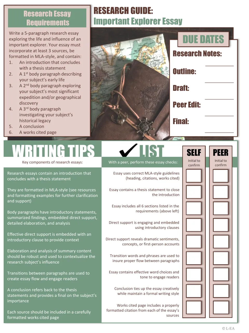 Color explorer essay guide: 5-paragraph MLA essay requirements, due dates, writing tips and a self and peer checklist