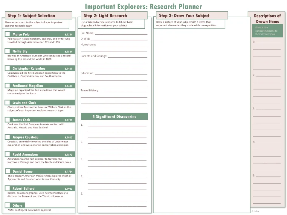 Color research planner: students choose an explorer such as Marco Polo, record biography facts and draw 5 discoveries