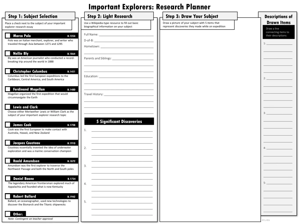 Grayscale research planner: check one of 10 explorers, fill in biography facts and discoveries, then draw 5 items