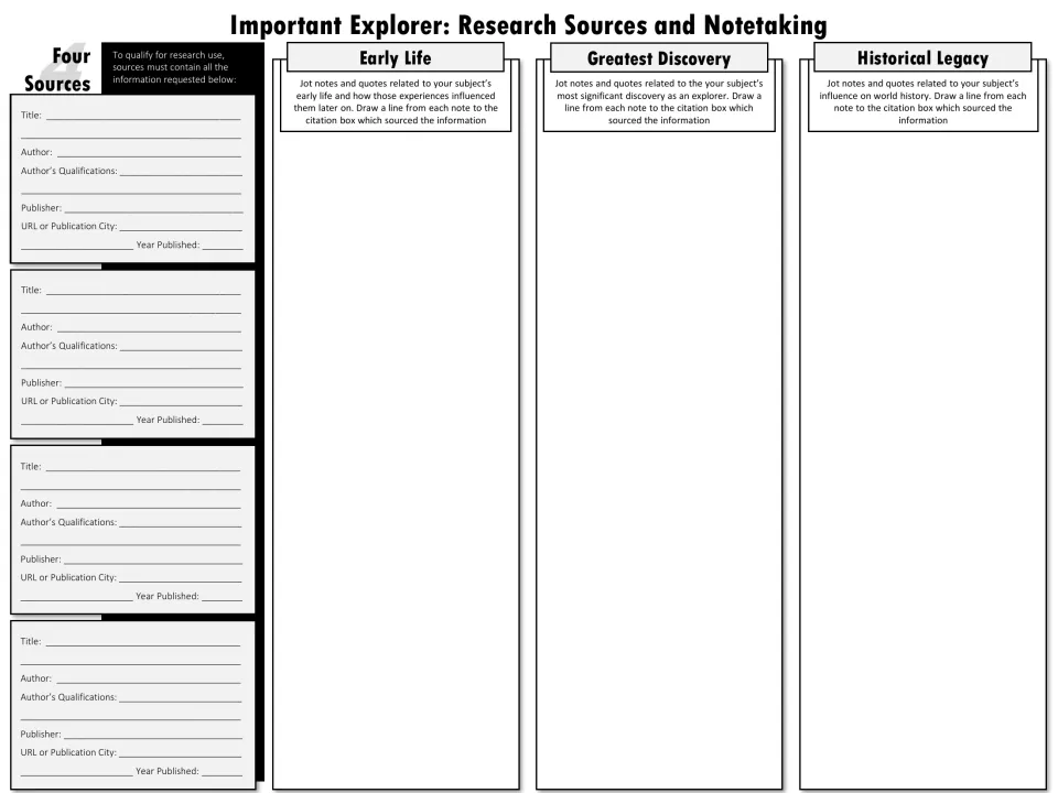 Grayscale source tracker: cite title, author and publisher for 4 sources and link notes to each research topic