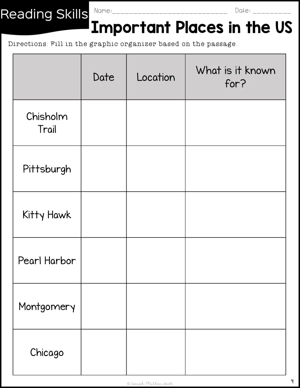 Passage graphic organizer asks for the date, location, and historical significance of all six places.