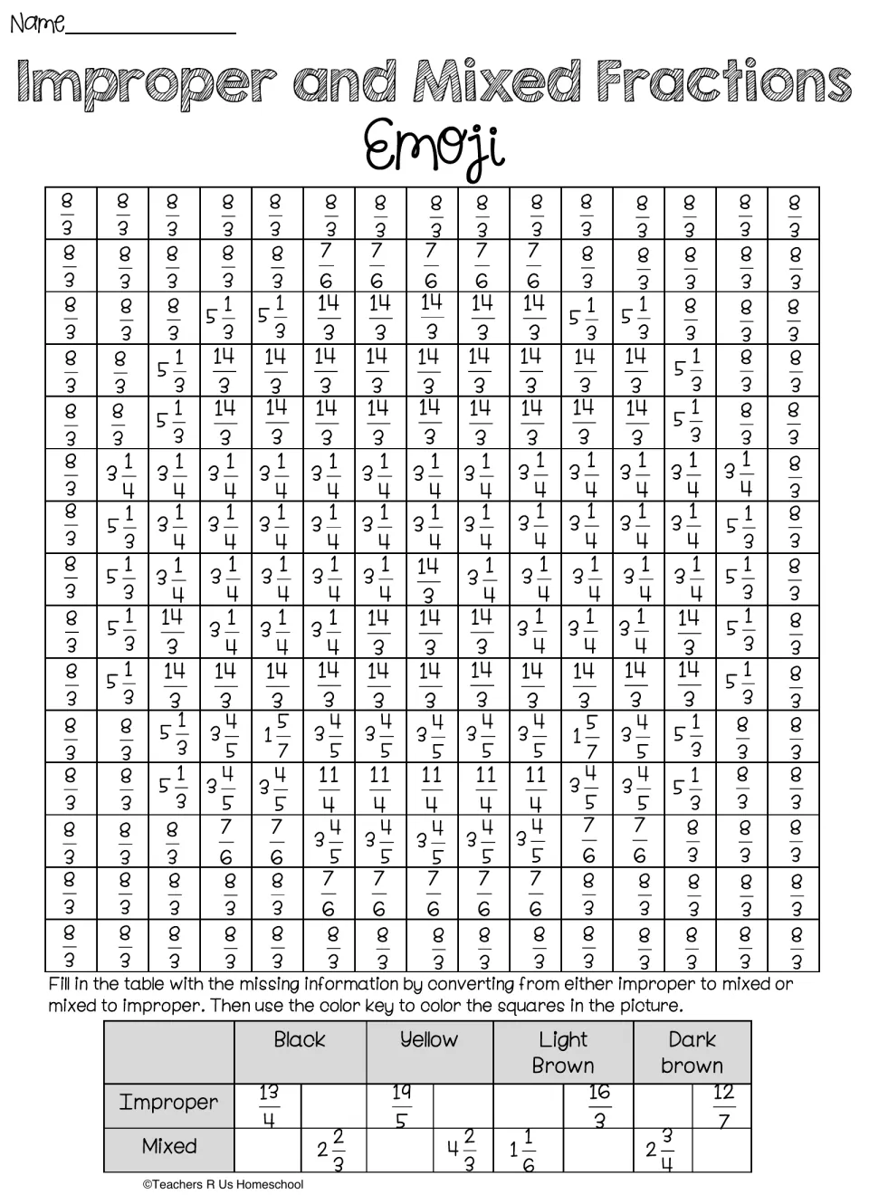 Converting improper and mixed fractions: students fill a 4-color key table, then color a fraction grid to reveal an emoji