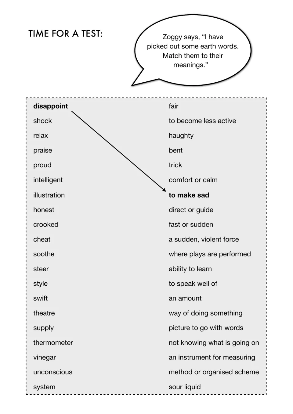 Time for a test: students match 20 earth words such as disappoint, soothe and swift to their meanings, with one example