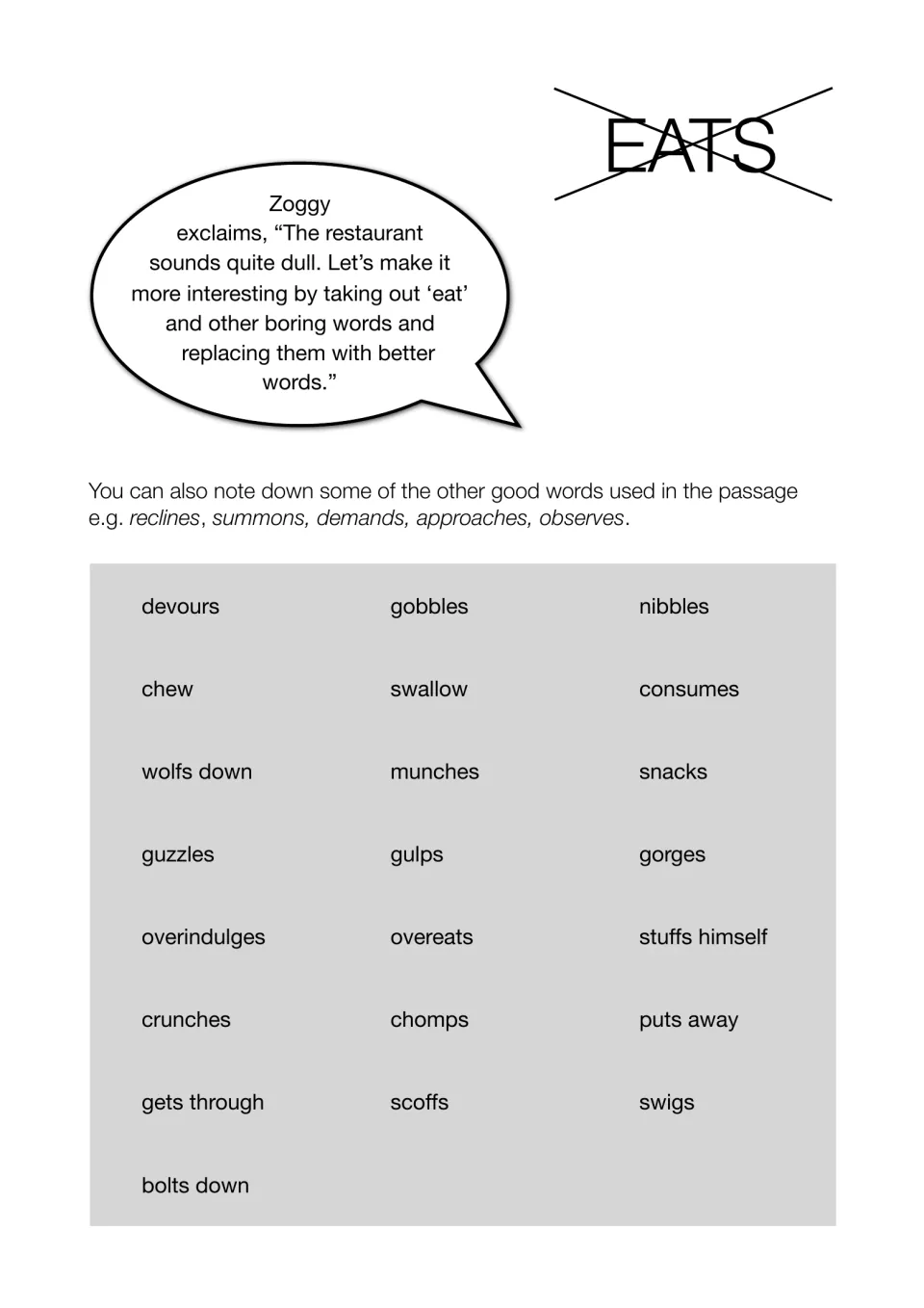 Synonyms for eat word bank: devours, gobbles, nibbles, munches, gorges and more, with Zoggy's call to replace boring words