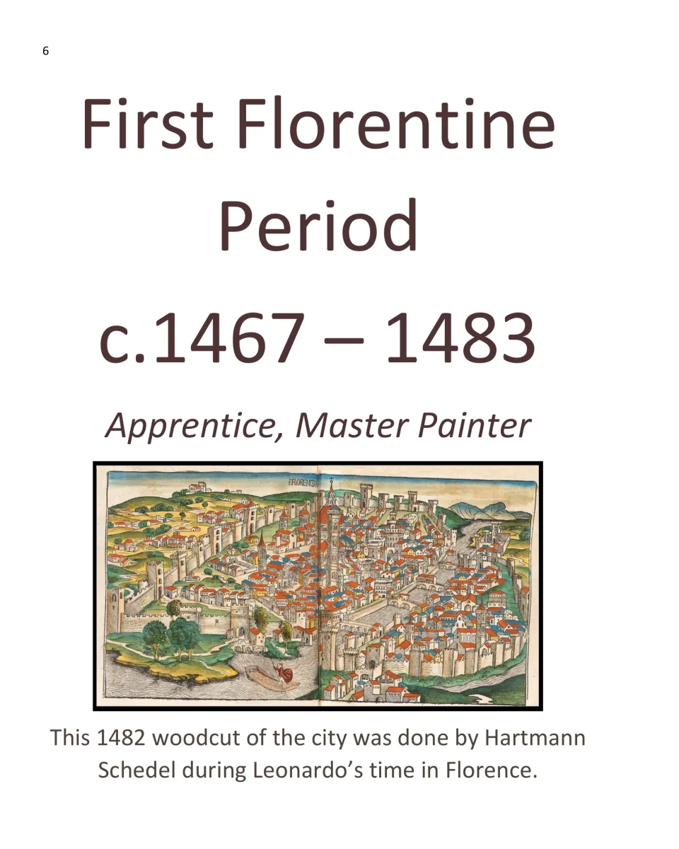 First Florentine Period section opens with c. 1467–1483, Apprentice, Master Painter, and a Florence woodcut