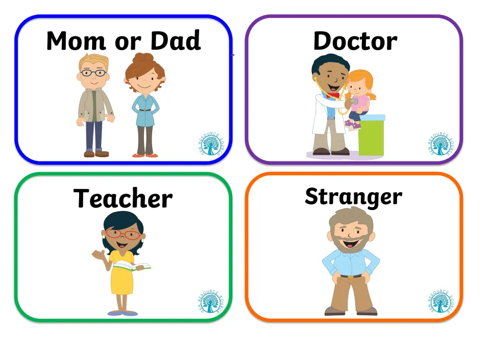 Touch-safety people cards: illustrated Mum or Dad, Doctor, Teacher and Stranger cards for talking about who may touch you