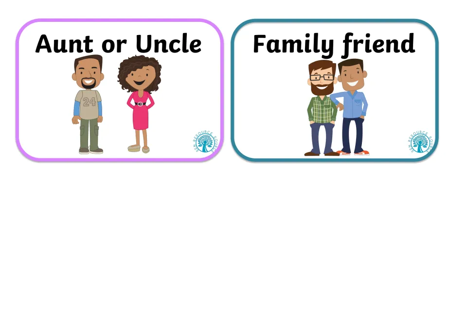 Relative and friend cards: Aunt or Uncle and Family friend, two illustrated person cards for discussing touch boundaries