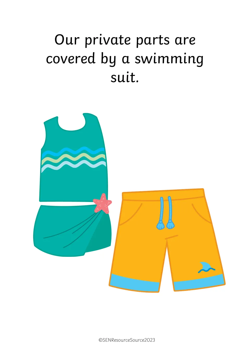 Swimwear and privacy: story says a swimming suit covers private parts, shown with a two-piece swimsuit and swim shorts