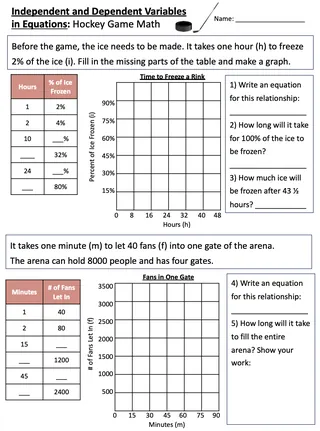 Independent & Dependent Variables – Hockey Math Lesson – sample page 3
